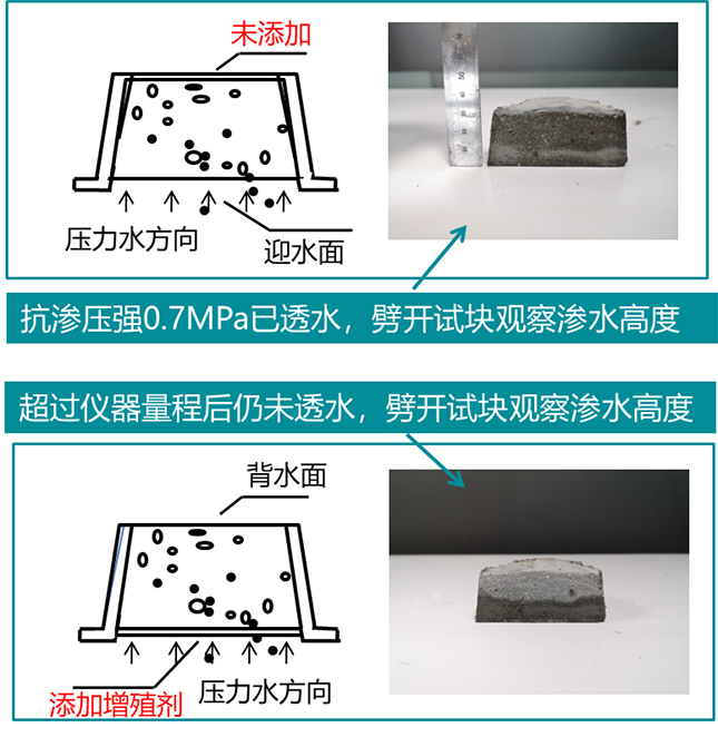 博湖地下室墙面冒水出汗材料